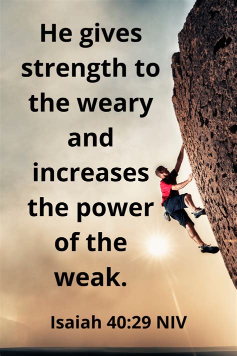 biblical verses about strength